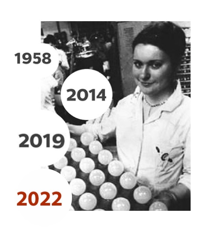 PILA 1958-2014-2017